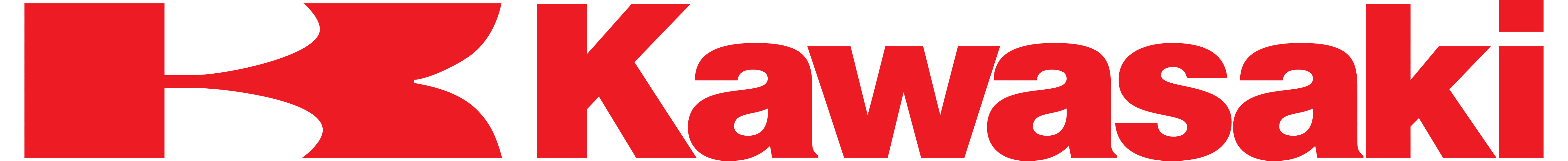 NZ Kawasaki